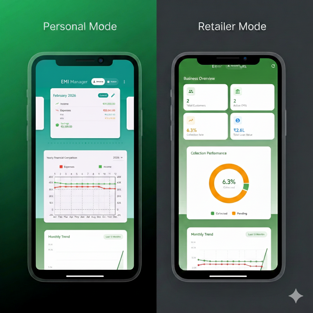 Dual Mode Dashboard of EMI Manager App
